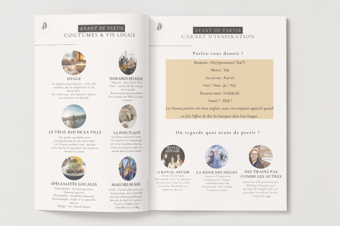 Pages internes d’un guide de voyage personnalisé avec conseils sur les coutumes locales et carnet d’inspiration